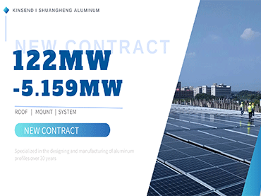 Dự án mới được trao giải Kinsend - 5.159MW, Trung Quốc